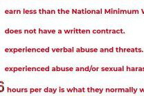 LAWRS Latin American Women's Rights Service Anti-Slavery Day