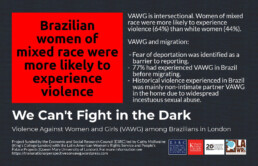LAWRS Latin American Women's Rights Service Supporters We Can't Fight In The Dark